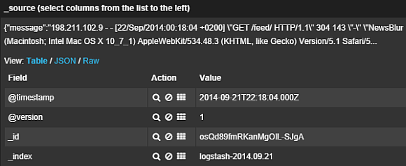 Kibana drill-down request