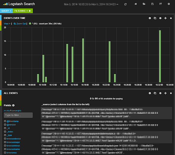 IIS log in Kibana