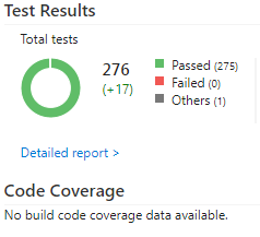 VSTS shows no code coverage