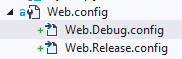 The newly created files