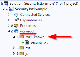 Put your .well-known folder into the wwwroot folder
