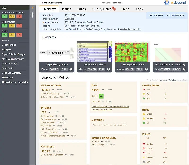 The new overview got a less noisy layout.
