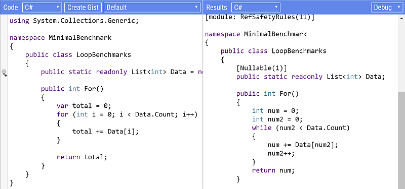 Our for loop is translated into a while loop before it is handed to the compiler.