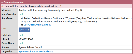 ArgumentException: An item with the same key has already been added. Key: B